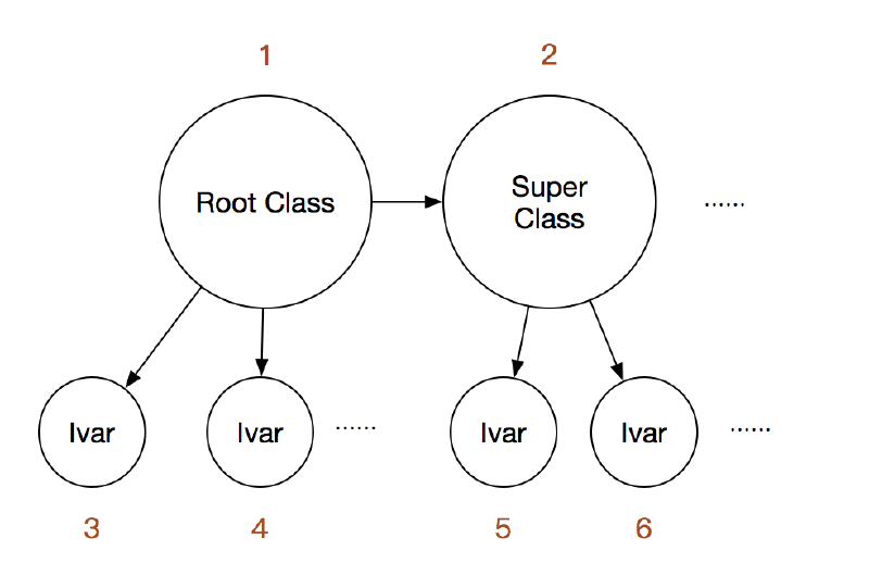 QQ20180731-202956@2x