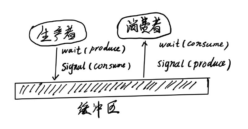 灵魂画手配图✌️